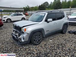 Jeep Renegade 2019 1