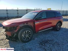 Lincoln Pozostałe 2024 2