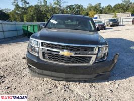 Chevrolet Tahoe 2019 5 Chevrolet Tahoe 2019 5