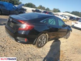 Honda Civic 2019 2