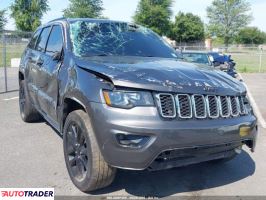 Jeep Grand Cherokee - zobacz ofertę