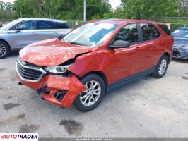 Chevrolet Equinox 2020 1 Chevrolet Equinox 2020 1