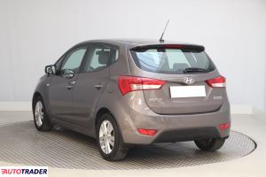 Hyundai ix20 2014 1.6 123 KM