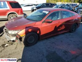 Honda Civic - zobacz ofertę