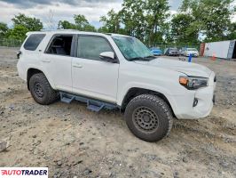Toyota Pozostałe 2022 4