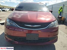 Chrysler Voyager 2020 3 Chrysler Voyager 2020 3