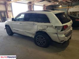 Jeep Grand Cherokee 2020 3