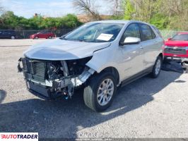 Chevrolet Equinox 2021 1 Chevrolet Equinox 2021 1