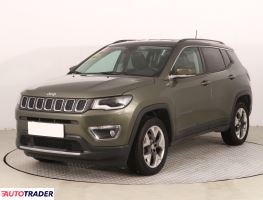 Jeep Compass 2018 1.4 167 KM