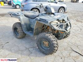Polaris Sportsman - zobacz ofertę