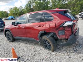 Toyota Pozostałe 2022 2