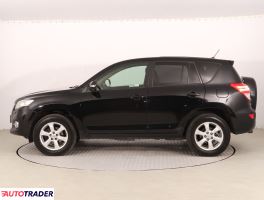 Toyota RAV 4 2011 2.0 155 KM