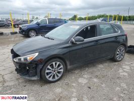 Hyundai Elantra 2020 2 Hyundai Elantra 2020 2