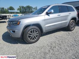 Jeep Grand Cherokee 2019 3