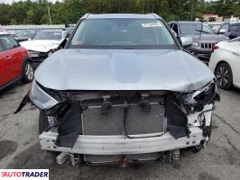 Toyota Highlander 2022 3 Toyota Highlander 2022 3