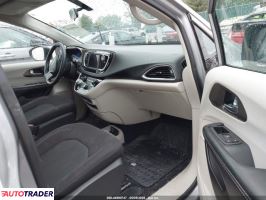 Chrysler Voyager 2020 3