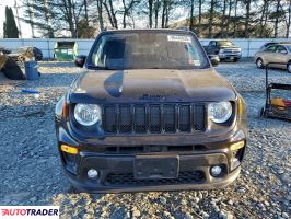 Jeep Renegade 2023 1