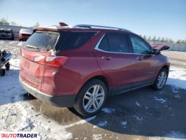 Chevrolet Equinox 2021 1