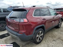 Jeep Cherokee 2020 3