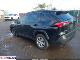 Toyota Pozostałe 2020 2