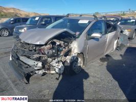 Toyota Prius 2021 1