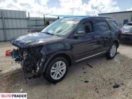 Ford Explorer 2019 3