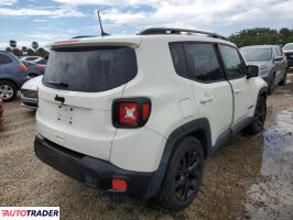 Jeep Renegade 2018 2