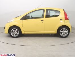 Peugeot 107 2006 1.0 67 KM Peugeot 107 2006 1.0 67 KM