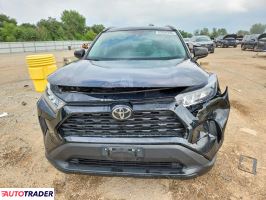 Toyota Pozostałe 2021 2