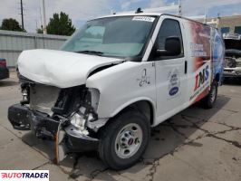GMC Pozostałe 2023 4 GMC Pozostałe 2023 4