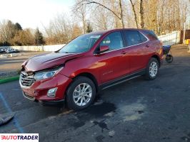 Chevrolet Equinox 2021 1