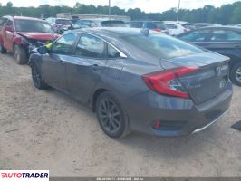 Honda Civic 2020 1 Honda Civic 2020 1