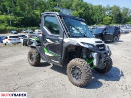 Kawasaki F 2024 Kawasaki F 2024