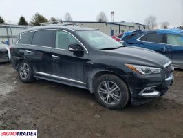 Infiniti Pozostałe 2020 3