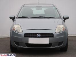 Fiat Grande Punto 2007 1.4 76 KM