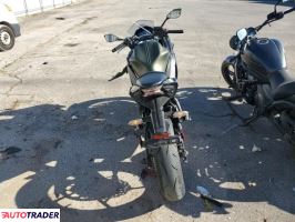 Kawasaki Pozostałe 2024