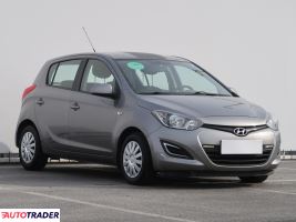 Hyundai i20 2012 1.2 76 KM