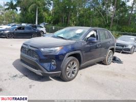 Toyota Pozostałe 2022 2 Toyota Pozostałe 2022 2