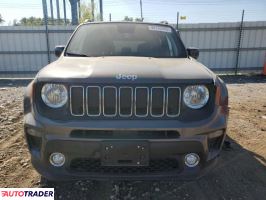 Jeep Renegade 2019 2