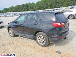 Chevrolet Equinox 2020 1