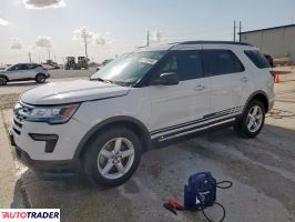 Ford Explorer 2019 2 Ford Explorer 2019 2