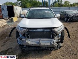 Toyota Pozostałe 2021 2