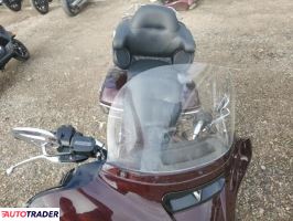 Harley-Davidson Pozostałe 2021