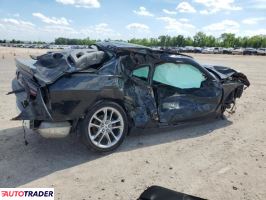 Dodge Challenger 2023 3 Dodge Challenger 2023 3