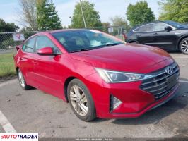 Hyundai Elantra - zobacz ofertę