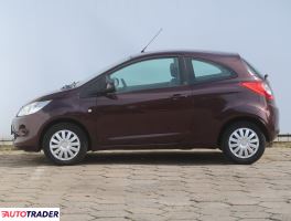 Ford Ka 2015 1.2 68 KM