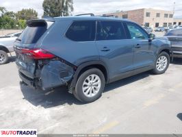 Toyota Highlander 2024 2