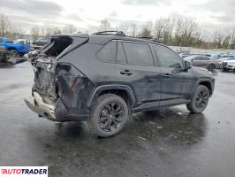 Toyota Pozostałe 2022 2