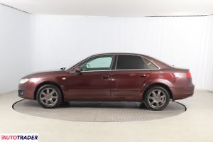 Seat Exeo 2009 2.0 140 KM