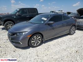 Honda Civic 2020 2 Honda Civic 2020 2